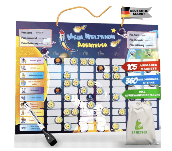 Easiestor - Belohnungstafel