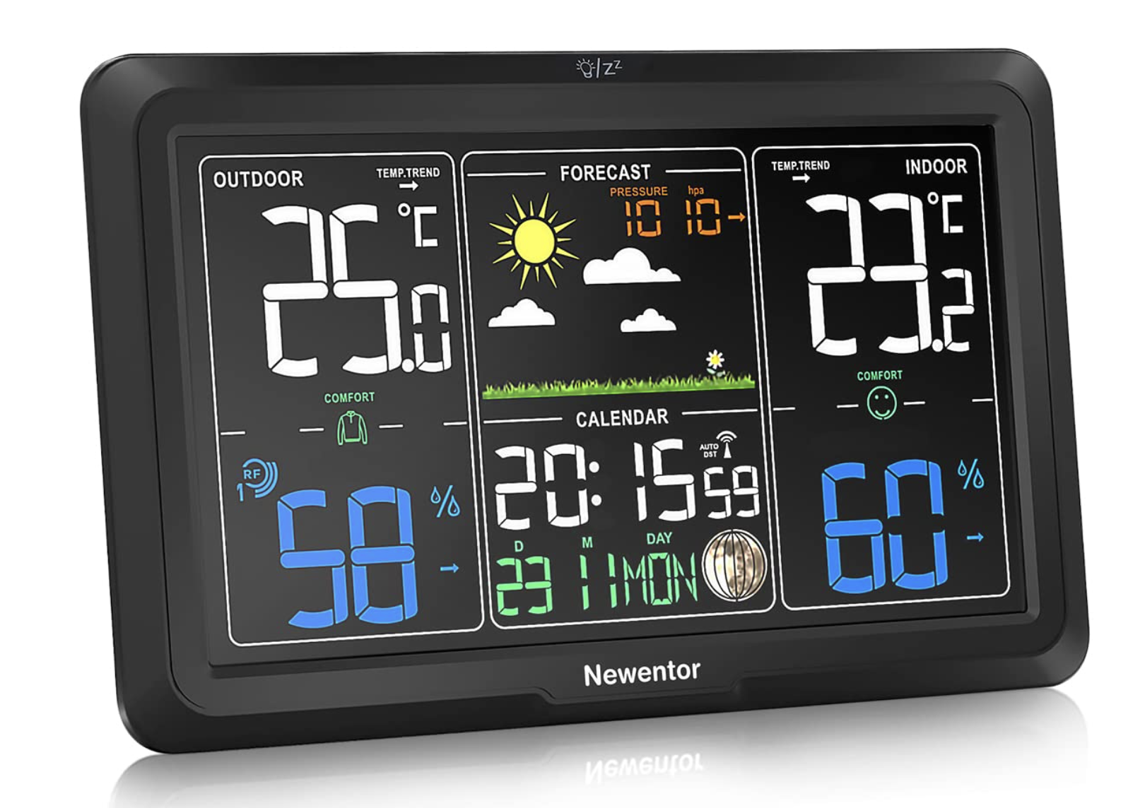 Newentor - Wetterstation Funk